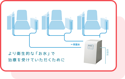 徹底した院内感染対策2