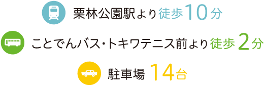 栗林公園駅より徒歩10分　ことでんバス・トキワテニス前より徒歩2分　駐車場14台